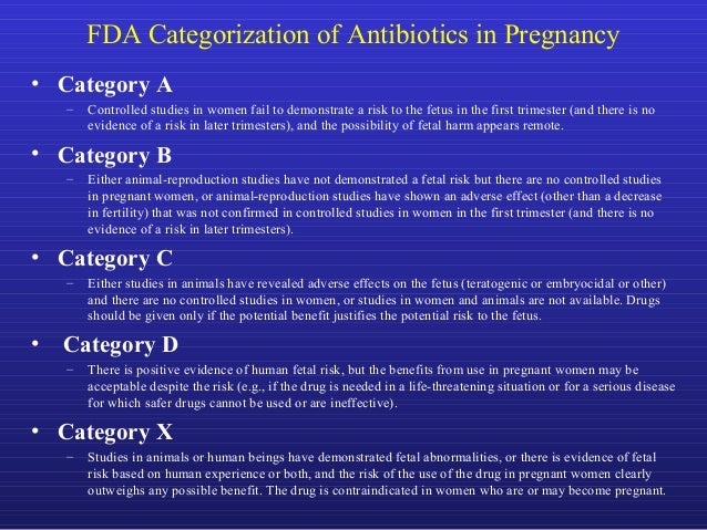 Amoxicillin Contraindications Pregnancy