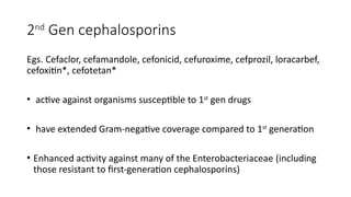 Comprehensive Overview of Antibacterial Agents and β-Lactam Antibiotics ...