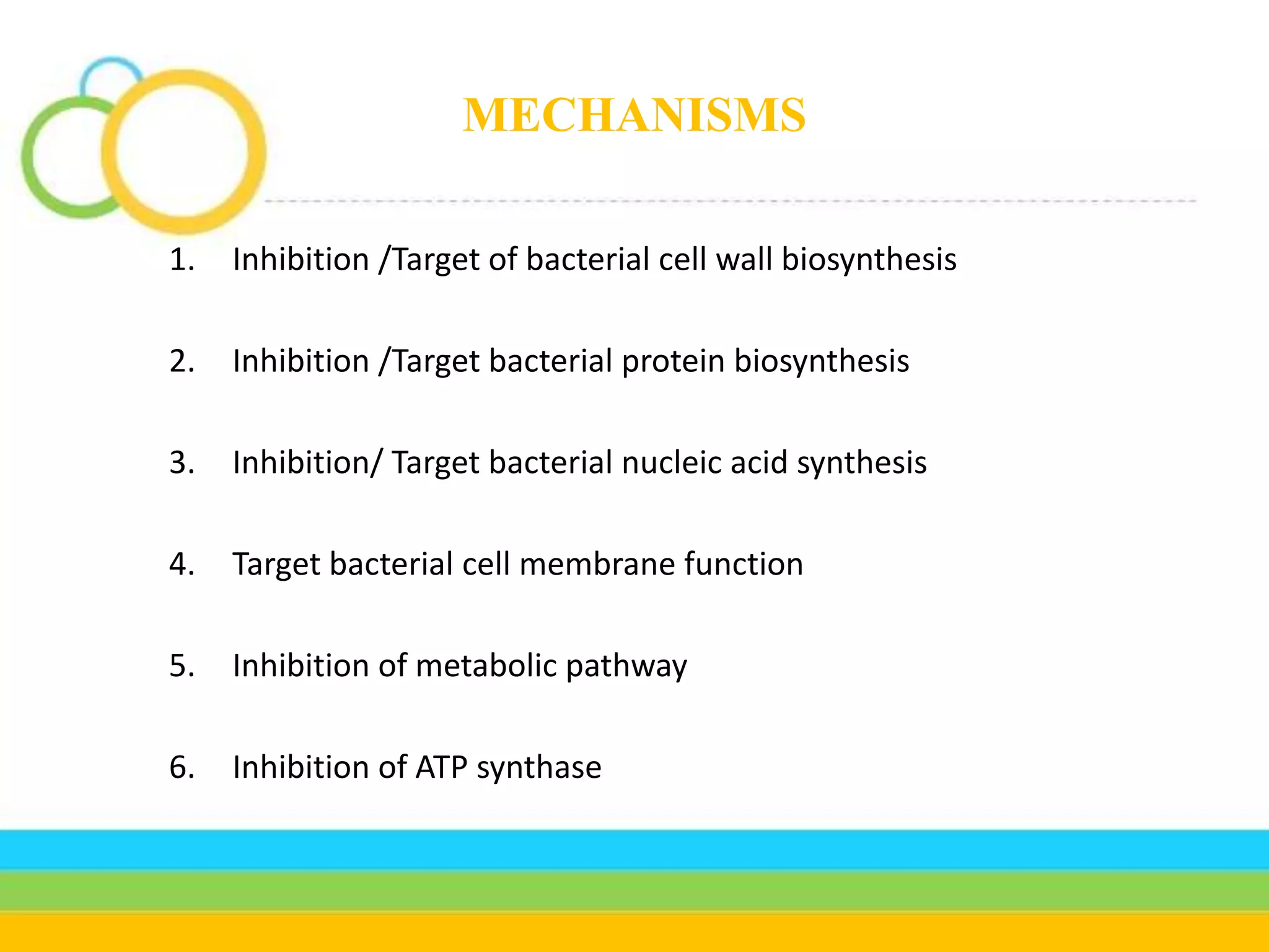 MECHANISMS
1. Inhibition /Target of bacterial cell wall biosynthesis
2. Inhibition /Target bacterial protein biosynthesis
3. Inhibition/ Target bacterial nucleic acid synthesis
4. Target bacterial cell membrane function
5. Inhibition of metabolic pathway
6. Inhibition of ATP synthase
 