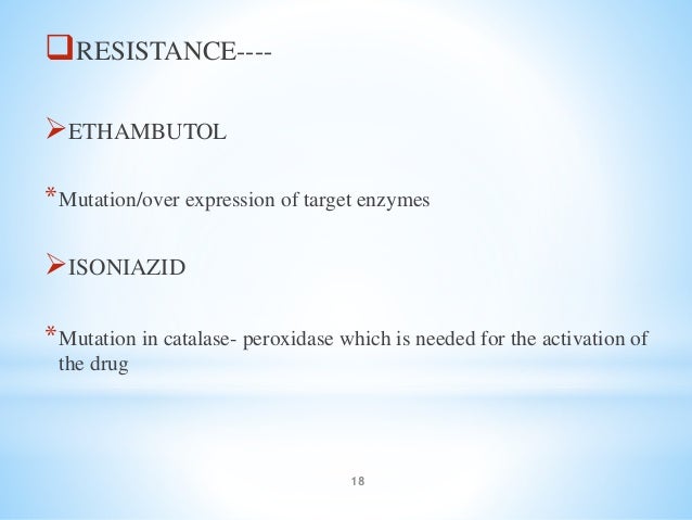 Who Makes Ethambutol