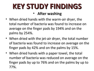 KEY STUDY FINDINGS
                 • After washing
• When dried hands with the warm-air dryer, the
  total number of bacteria was found to increase on
  average on the finger pads by 194% and on the
  palms by 254%.
• When dried with the jet-air dryer, the total number
  of bacteria was found to increase on average on the
  finger pads by 42% and on the palms by 15%.
• When dried hands with a paper towel, the total
  number of bacteria was reduced on average on the
  finger pads by up to 76% and on the palms by up to
  77%.
 