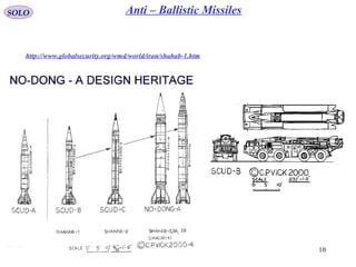 10
SOLO Anti – Ballistic Missiles
http://www.globalsecurity.org/wmd/world/iran/shahab-1.htm
 