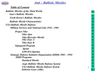 2
Table of Content
SOLO Anti – Ballistic Missiles
Ballistic Missiles of the Third World
Iran’s Ballistic Missiles
North Korea's Ballistic Missiles
Ballistic Missile Characteristics
USA Ballistic Missile Defense
Military Services and National Labs 1944 - 1983
Project Nike
Safeguard Program
Strategic Defense Initiative Organization (SDIO) 1983 – 1994
Nike-Hercules Missile
Nike Zeus A
Nike-Ajax
Nike Zeus B
Sprint
LIM-49A Spartan
SDIO Programs
Standard Missile
Aegis Ballistic Missile Defense System
USA Ballistic Missile Defense System
Airborne Laser (ABL)
 