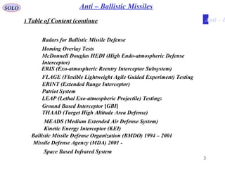 3
Table of Content (continue)
SOLO Anti – Ballistic Missiles
Radars for Ballistic Missile Defense
Homing Overlay Tests
McDonnell Douglas HEDI (High Endo-atmospheric Defense
Interceptor)
ERIS (Exo-atmospheric Reentry Interceptor Subsystem)
FLAGE (Flexible Lightweight Agile Guided Experiment) Testing
ERINT (Extended Range Interceptor)
Patriot System
LEAP (Lethal Exo-atmospheric Projectile) Testing:
Ground Based Interceptor [GBI]
THAAD (Target High Altitude Area Defense)
MEADS (Medium Extended Air Defense System)
Missile Defense Agency (MDA) 2001 -
Ballistic Missile Defense Organization (BMDO) 1994 – 2001
Space Based Infrared System
Kinetic Energy Interceptor (KEI)
Anti – B
 