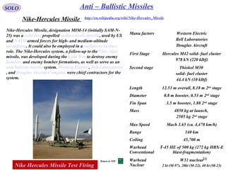39
SOLO Anti – Ballistic Missiles
Nike-Hercules Missile
Nike-Hercules Missile, designation MIM-14 (initially SAM-N-
25) was a solid fuel propelled surface-to-air missile, used by US
and NATO armed forces for high- and medium-altitude
air defense. It could also be employed in a surface-to-surface
role. The Nike-Hercules system, a follow-up to the Nike-Ajax
missile, was developed during the Cold War to destroy enemy
bombers and enemy bomber formations, as well as serve as an
anti-ballistic missile system. Western Electric, Bell Laboratories
, and Douglas Aircraft Company were chief contractors for the
system.
Manu factors Western Electric
Bell Laboratories
Douglas Aircraft
First Stage Hercules M42 solid- fuel cluster
978 kN (220 klbf)
Second stage Thiokol M30
solid- fuel cluster
44.4 kN (10 klbf)
Length 12.53 m overall, 8.18 m 2nd
stage
Diameter 0.8 m booster, 0.53 m 2nd
stage
Fin Span 3.5 m booster, 1.88 2nd
stage
Mass 4850 kg at launch,
2505 kg 2nd
stage
Max Speed Mach 3.65 (ca. 4,470 km/h)
Range 140 km
Ceiling 45,700 m
Warhead
Conventional
T-45 HE of 500 kg (272 kg HBX-E
blast-fragmentation)
Warhead
Nuclear
W31 nuclear
2 kt (M-97), 20kt (M-22), 40 kt (M-23)
http://en.wikipedia.org/wiki/Nike-Hercules_Missile
Nike Hercules Missile Test Firing
Return to TOC
 