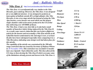 40
SOLO Anti – Ballistic Missiles
Nike Zeus A
The Nike Zeus A is aerodynamically very similar to the Nike
Hercules, just scaled up. However, the Nike Zeus A was designed
for a very different mission - it was designed to perform an
interception of ballistic missile RVs at high altitude. Like Nike
Hercules, it was a two stage missile but instead of using the Nike
Ajax booster, a new booster was used which was the largest
single chamber solid rocket motor produced in the US at that
time delivering over 450 000lb of thrust.
The Nike Zeus A had a very short life as it only had a small
number of launchers before being replaced by the Nike Zeus B.
As a result, some sources claim that this was in fact a flight test
article for the booster and not actually a Nike Zeus missile at all.
I find this hard to understand as the 2nd stage is new, or at least
the fins have been redesigned (especially when comparing it to a
Nike Hercules), indicating some design work had taken place for
this missile.
The capability of the missile was constrained by the 200 mile
range restriction that was issued by Secretary of Defense Wilson
in 28 November 1956. This restriction was rescinded 12 months
later once Sputnik 1 had orbited the earth. This then allowed the
US Army to then develop the Nike Zeus B which overcame some
of the limitations already present and known in the Nike Zeus A.
Length 13.5 m
Diameter 0.91 m
Fin Span 2.98 m
Mass 4,980 kg
Max Speed > Mach 4
Range 320 km
Ceiling ?
First Stage Thiokol TX-135
1,800 kN
2nd
Stage Thiokol
Guidance Radio - Control
Warhead W-31 nuclear
20 kt
http://www.nuclearabms.info/NikeZeus.html
Nike Zeus Missile
 