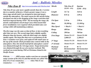 41
SOLO Anti – Ballistic Missiles
Nike Zeus B
Nike Zeus B was a far more capable missile than the A version
due to a number of factors. It had a greater range, it was a
three stage missile and it was designed to intercept targets
outside the atmosphere. The main reason for this missile being
developed was due to the dropping of the range restriction that
had been imposed during 1956/7. By increasing the range, the
missile could defend a much larger area which meant that
fewer installations were required which provided some cost
savings while still maintaining a defence.
The first stage was the same as that of Zeus A, but everything
after that was new. The second stage had a slightly smaller
diameter than the booster, while the third stage was slightly
smaller again. The large fins that were so prominent on the
Zeus A sustainer were gone, and replaced with small vanes at
the top of the missile which provided some control while in the
atmosphere. Once the missile had left the atmosphere control
was obtained through the 3rd stage motor. Target destruction
was obtained through the use of a nuclear warhead. This
warhead was tested during 1962 at Christmas Island in the
Pacific Ocean.
With the Nike-X ABM system, studies went into an extended
range version of the Zeus B, and that missile was called Nike
Zeus EX. It was renamed as Spartan when Nike-X was
renamed as Sentinel in 1967.
Missile Nike Zeus B
(XLIM – 49A)
Spartan
(LIM – 49A)
Length 14.7 m 16.8 m
Diameter 0.91 m 1.09 m
Fin Span 2.44 m 2.98 m
Mass 10,300 kg 13,100 kg
Max Speed > Mach 4 > Mach 4
Range 400 km 740 km
Ceiling 280 km 560 km
First Stage Thiokol TX-135
2,000 kN
Thiokol TX-500
2,200 kN
2nd
Stage Thiokol TX-238 Thiokol TX-454
3th
STAGE Thiokol TX-239 Thiokol TX-239
Warhead
Nuclear
W-50
thermonuclear
400 kt
W-71
thermonuclear
5 Mt
http://www.nuclearabms.info/NikeZeus.html
Return to TOC
 