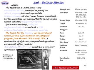 43
SOLO Anti – Ballistic Missiles
The Sprint was a United States Army
anti-ballistic missile, developed as part of the
Nike-X program, later redesignated the
Sentinel program. Sentinel never became operational,
but the technology was deployed briefly in a downsized
version called the Safeguard program.
Sprint was a two-stage, solid-fuel
surface-to-air missile armed with a W66
enhanced radiation thermonuclear warhead.
The Sprint, like the Spartan, was in operational
service for only a few months in the Safeguard
program, from October 1975 to early 1976. A
combination of high costs, congressional opposition,
questionable efficacy and the
Anti-Ballistic Missile Treaty resulted in a very short
operational period.
Manufacturer Martin Marietta
First Stage Hercules X-265
2950kN (650
klbf) for 1.2 s
Second Stage Hercules X-271
Length 8.20m overall
Diameter 1.35m
Wingspan
Mass 3,500kg
Range 40km
Ceiling 30km
Max Speed <Mach 10 (7,500 mph)
Guidance
System
Radio Command
Warhead W-66 nuclear
low Kt, enhance
radiation
Introduction
date
IOC: 1972
Aerial image of
Remote Sprint
Launch Site No. 2.
Sprint
ABM Spartan and Sprint
 