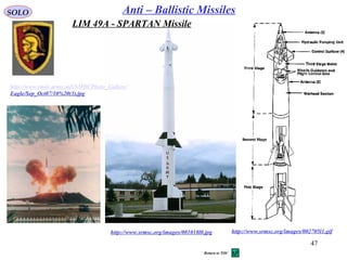47
SOLO Anti – Ballistic Missiles
http://www.srmsc.org/images/002705l1.gifhttp://www.srmsc.org/images/001018l0.jpg
LIM 49A - SPARTAN Missile
http://www.smdc.army.mil/SMDCPhoto_Gallery/
Eagle/Sep_Oct07/10%20(3).jpg
Return to TOC
 