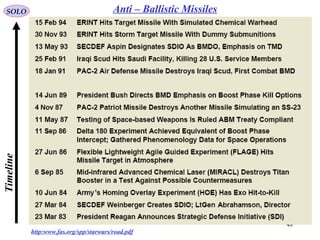 48
SOLO Anti – Ballistic Missiles
http:www.fas.org/spp/starwars/road.pdf
Timeline
 