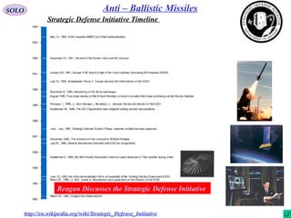 49
SOLO Anti – Ballistic Missiles
Strategic Defense Initiative Timeline
http://en.wikipedia.org/wiki/Strategic_Defense_Initiative
Reagan Discusses the Strategic Defense Initiative
 