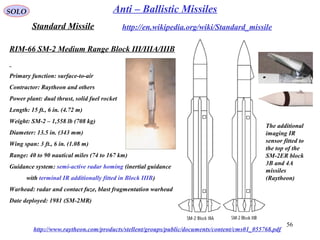 56
SOLO Anti – Ballistic Missiles
RIM-66 SM-2 Medium Range Block III/IIIA/IIIB
Primary function: surface-to-air
Contractor: Raytheon and others
Power plant: dual thrust, solid fuel rocket
Length: 15 ft., 6 in. (4.72 m)
Weight: SM-2 – 1,558 lb (708 kg)
Diameter: 13.5 in. (343 mm)
Wing span: 3 ft., 6 in. (1.08 m)
Range: 40 to 90 nautical miles (74 to 167 km)
Guidance system: semi-active radar homing (inertial guidance
with terminal IR additionally fitted in Block IIIB)
Warhead: radar and contact fuze, blast fragmentation warhead
Date deployed: 1981 (SM-2MR)
Standard Missile http://en.wikipedia.org/wiki/Standard_missile
The additional
imaging IR
sensor fitted to
the top of the
SM-2ER block
3B and 4A
missiles
(Raytheon)
http://www.raytheon.com/products/stellent/groups/public/documents/content/cms01_055768.pdf
 