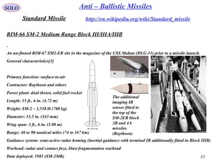 57
SOLO Anti – Ballistic Missiles
RIM-66 SM-2 Medium Range Block III/IIIA/IIIB
An un-finned RIM-67 SM2-ER sits in the magazine of the USS Mahan (DLG-11) prior to a missile launch.
General characteristics[3]
Primary function: surface-to-air
Contractor: Raytheon and others
Power plant: dual thrust, solid fuel rocket
Length: 15 ft., 6 in. (4.72 m)
Weight: SM-2 – 1,558 lb (708 kg)
Diameter: 13.5 in. (343 mm)
Wing span: 3 ft., 6 in. (1.08 m)
Range: 40 to 90 nautical miles (74 to 167 km)
Guidance system: semi-active radar homing (inertial guidance with terminal IR additionally fitted in Block IIIB)
Warhead: radar and contact fuze, blast fragmentation warhead
Date deployed: 1981 (SM-2MR)
Standard Missile http://en.wikipedia.org/wiki/Standard_missile
The additional
imaging IR
sensor fitted to
the top of the
SM-2ER block
3B and 4A
missiles
(Raytheon)
 