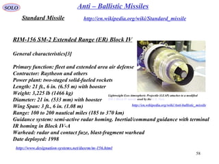 58
SOLO Anti – Ballistic Missiles
RIM-156 SM-2 Extended Range (ER) Block IV
General characteristics[3]
Primary function: fleet and extended area air defense
Contractor: Raytheon and others
Power plant: two-staged solid-fueled rockets
Length: 21 ft., 6 in. (6.55 m) with booster
Weight: 3,225 lb (1466 kg)
Diameter: 21 in. (533 mm) with booster
Wing Span: 3 ft., 6 in. (1.08 m)
Range: 100 to 200 nautical miles (185 to 370 km)
Guidance system: semi-active radar homing. Inertial/command guidance with terminal
IR homing in Block IV-A
Warhead: radar and contact fuze, blast-fragment warhead
Date deployed: 1998
Standard Missile http://en.wikipedia.org/wiki/Standard_missile
Lightweight Exo-Atmospheric Projectile (LEAP) attaches to a modified
SM-2 Block IV missile used by the U.S. Navy
http://en.wikipedia.org/wiki/Anti-ballistic_missile
http://www.designation-systems.net/dusrm/m-156.html
 