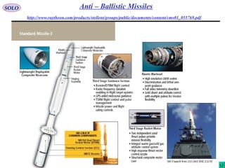 62
SOLO Anti – Ballistic Missiles
http://www.raytheon.com/products/stellent/groups/public/documents/content/cms01_055769.pdf
 