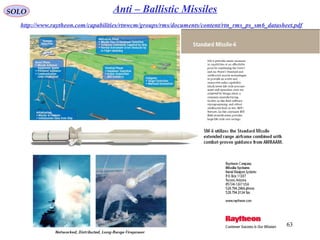 63
SOLO Anti – Ballistic Missiles
http://www.raytheon.com/capabilities/rtnwcm/groups/rms/documents/content/rtn_rms_ps_sm6_datasheet.pdf
 