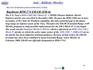 64
SOLO Anti – Ballistic Missiles
http://www.designation-systems.net/dusrm/m-174.html
Raytheon RIM-174 ERAM (SM-6)
The U.S. Navy's RIM-156B SM-2 Block IV A TBMD (Theater Ballistic Missile
Defense) missile was cancelled in December 2001. Because the RIM-156B was to have
secondary AAW (Anti-Air Warfare) capability, this left a potential gap in the future
long-range air defense assets of the Navy. Therefore the ERAM (Extended Range AAW
Missile) program to study possible replacements for the SM-2 Block IV A was begun.
The result was the Standard Missile 6 (SM-6), which is effectively an RIM-156A SM-2
Block IV missile, to which the active radar seeker of the AIM-120C-7 AMRAAM air-to-
air missile has been added for terminal guidance. Because of that seeker, the ERAM
acronym has since been redefined to mean Extended Range Active Missile. In
February 2008, ERAM was officially designated as RIM-174A.
Return to TOC
 