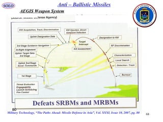 68
SOLO Anti – Ballistic Missiles
AEGIS Weapon System
Military Technology, “The Paths Ahead: Missile Defense in Asia”, Vol. XXXI, Issue 10, 2007, pg. 80
 