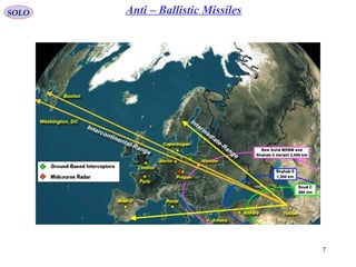 7
SOLO Anti – Ballistic Missiles
 
