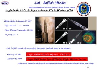 70
SOLO Anti – Ballistic Missiles
Aegis Ballistic Missile Defense System Flight Missions (FM)
http://en.wikipedia.org/wiki/Aegis_Ballistic_Missile_Defense_System
http://www.raytheon.com/products/stellent/groups/public/documents/content/cms01_055769.pdf
Flight Mission 2: January 25 2002
Flight Mission 3: June 13 2002
Flight Mission 4: November 21 2002
Flight Mission 6:
April 26 2007 Aegis BMD successfully intercepted its eighth target in ten attempts.
Aegis Ballistic Missile Defense - FTM 04-1February 24 2005
February 12 2013 Aegis BMD Stellar Eyes (FTM-20) Flight Mission Success
 