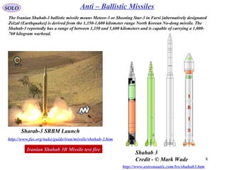 8
SOLO Anti – Ballistic Missiles
Shahab 3
Credit - © Mark Wade
http://www.astronautix.com/lvs/shahab3.htm
http://www.fas.org/nuke/guide/iran/missile/shahab-3.htm
Sharab-3 SRBM Launch
The Iranian Shahab-3 ballistic missile means Meteor-3 or Shooting Star-3 in Farsi [alternatively designated
Zelzal (Earthquake)] is derived from the 1,350-1,600 kilometer range North Korean No-dong missile. The
Shahab-3 reportedly has a range of between 1,350 and 1,600 kilometers and is capable of carrying a 1,000-
760 kilogram warhead.
Iranian Shahab 3B Missile test fire
 