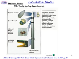 84
SOLO Anti – Ballistic Missiles
SM-3 family (projected development)
Standard Missile
Military Technology, “The Paths Ahead: Missile Defense in Asia”, Vol. XXXI, Issue 10, 2007, pg. 85
Return to TOC
 