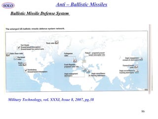86
SOLO Anti – Ballistic Missiles
Military Technology, vol. XXXI, Issue 8, 2007, pg.38
Ballistic Missile Defense System
 
