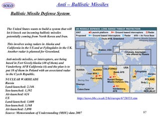 87
SOLO Anti – Ballistic Missiles
The United States wants to build a system that will
let it knock out incoming ballistic missiles
potentially coming from North Korea and Iran.
This involves using radars in Alaska and
California in the US and at Fylingdales in the UK.
Another radar is planned for Greenland.
Anti-missile missiles, or interceptors, are being
based in Fort GreelyAlaska (40 of them) and
Vanderberg AFB California (4) and the plan is to
put 10 of them in Poland with an associated radar
in the Czech Republic.
http://news.bbc.co.uk/2/hi/europe/6720153.stm
NUCLEAR WARHEADS
Russia
Land-launched: 2,146
Sea-launched: 1,392
Air-launched: 624
US
Land-launched: 1,600
Sea-launched: 3,168
Air-launched: 1,098
Source: Memorandum of Understanding (MOU) data 2007
Ballistic Missile Defense System
 