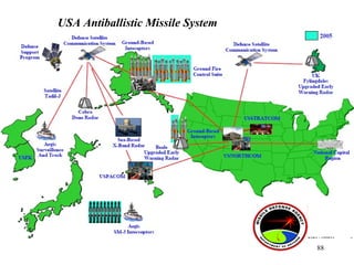 88
USA Antiballistic Missile System
 