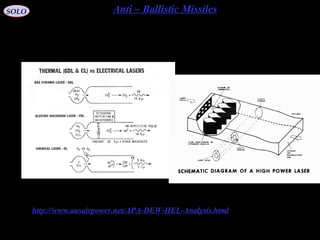 95
Anti – Ballistic MissilesSOLO
http://www.ausairpower.net/APA-DEW-HEL-Analysis.html
High Energy Lasers
 