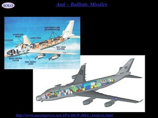 97
Anti – Ballistic MissilesSOLO
http://www.ausairpower.net/APA-DEW-HEL-Analysis.html
High Energy Lasers
 