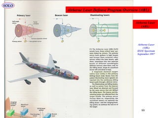 99
Anti – Ballistic Missiles
Airborne Laser
(ABL)
IEEE Spectrum
September 1997
SOLO
Airborne Laser
(ABL)
Airborne Laser Defense Program Overview (ABL)
 