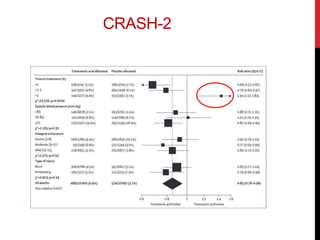 CRASH-2
 