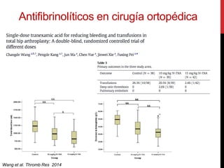 Wang et al. Thromb Res 2014
Antifibrinolíticos en cirugía ortopédica
 