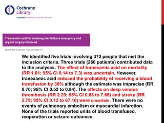 We identified five trials involving 372 people that met the
inclusion criteria. Three trials (260 patients) contributed data
to the analyses. The effect of tranexamic acid on mortality
(RR 1.01; 95% CI 0.14 to 7.3) was uncertain. However,
tranexamic acid reduced the probability of receiving a blood
transfusion by 30% although the estimate was imprecise (RR
0.70; 95% CI 0.52 to 0.94). The effects on deep venous
thrombosis (RR 2.29; 95% CI 0.68 to 7.66) and stroke (RR
2.79; 95% CI 0.12 to 67.10) were uncertain. There were no
events of pulmonary embolism or myocardial infarction.
None of the trials reported units of blood transfused,
reoperation or seizure outcomes.
 