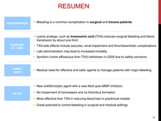 RESUMEN
HAEMORRHAGE  Bleeding is a common complication in surgical and trauma patients
STANDARD
OF CARE
CM-352
 New antifibrinolytic agent with a new MoA (pan-MMP inhibitor)
 No impairment of hemostasis and no thrombus formation
 More effective than TXA in reducing blood loss in preclinical models
 Great potential to control bleeding in surgical and medical settings
 Lysine analogs, such as tranexamic acid (TXA) reduces surgical bleeding and blood
transfusion by about one third.
 TXA side effects include seizures, renal impairment and thromboembolic complications
 Late administration may lead to increased mortality
 Aprotinin (more efficacious than TXA) withdrawn in 2008 due to safety concerns
UNMET
NEED
 Medical need for effective and safer agents to manage patients with major bleeding
33
 