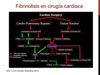 Dhir A. Ann Cardiac Anaesthes 2013
Fibrinolisis en cirugía cardiaca
4
 