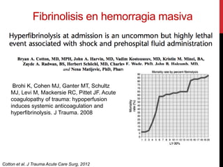 Fibrinolisis en hemorragia masiva
Brohi K, Cohen MJ, Ganter MT, Schultz
MJ, Levi M, Mackersie RC, Pittet JF. Acute
coagulopathy of trauma: hypoperfusion
induces systemic anticoagulation and
hyperfibrinolysis. J Trauma. 2008
Cotton et al. J Trauma Acute Care Surg, 2012
 