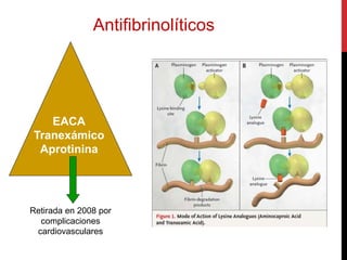 Antifibrinolíticos
EACA
Tranexámico
Aprotinina
Retirada en 2008 por
complicaciones
cardiovasculares
 