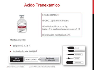 Acido Tranexámico
 