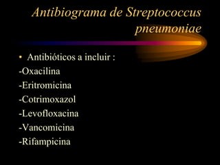 Antibiograma de Streptococcus
                     pneumoniae

• Antibióticos a incluir :
-Oxacilina
-Eritromicina
-Cotrimoxazol
-Levofloxacina
-Vancomicina
-Rifampicina
 