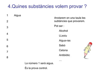 4.Quines substàncies volem provar ?
1 Aigua
2
3
4
5
6
7
8
Anotarem en una taula les
subtàncies que provarem.
Pot ser :
Alcohol
LLexiu
Aigua-ras
Sabó
Cetona
Antibiòtic
…
La número 1 serà aigua.
És la prova control.
 