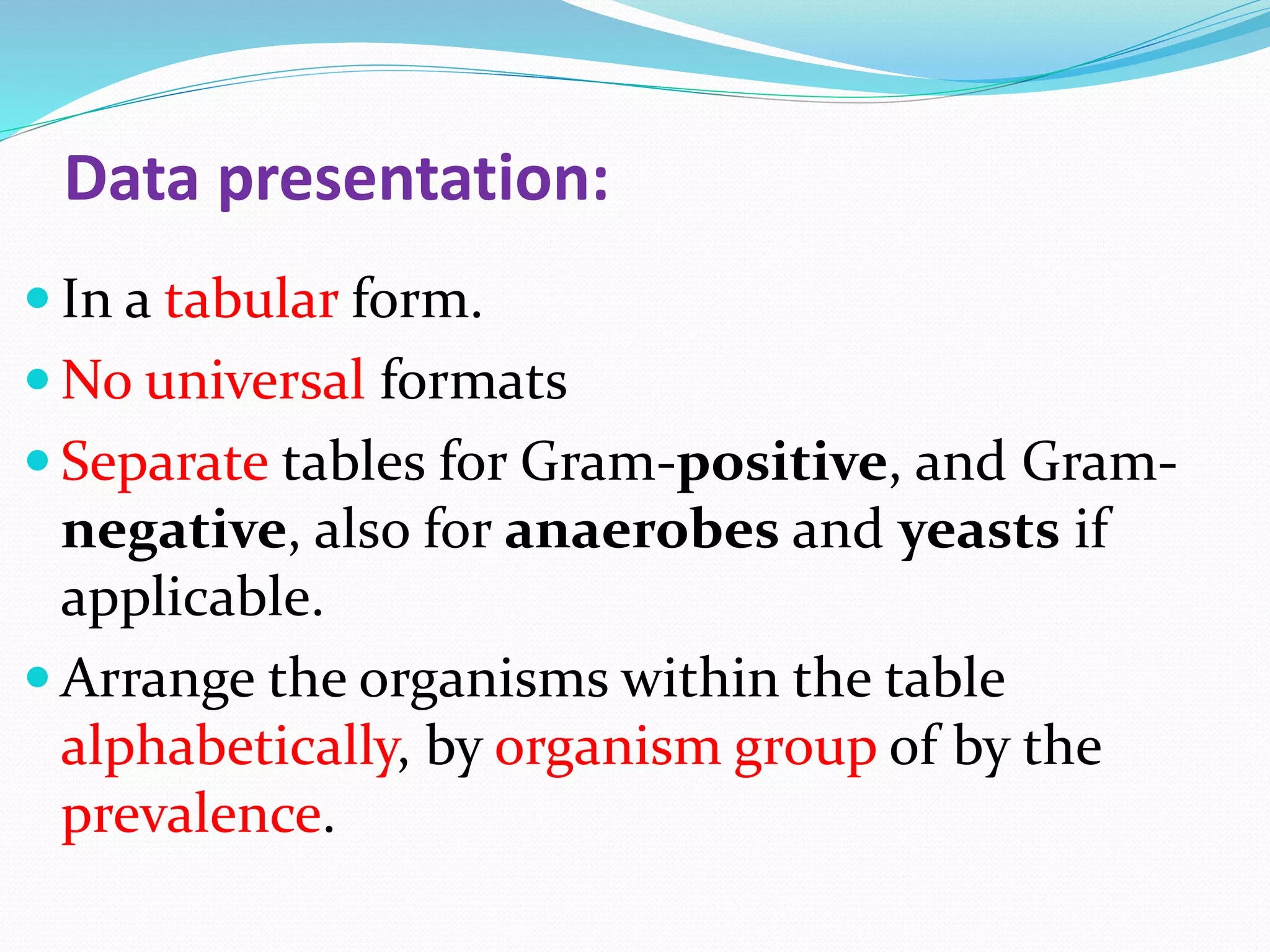 Data presentation:
 In a tabular form.
 No universal formats
 Separate tables for Gram-positive, and Gram-
negative, also for anaerobes and yeasts if
applicable.
 Arrange the organisms within the table
alphabetically, by organism group of by the
prevalence.
 