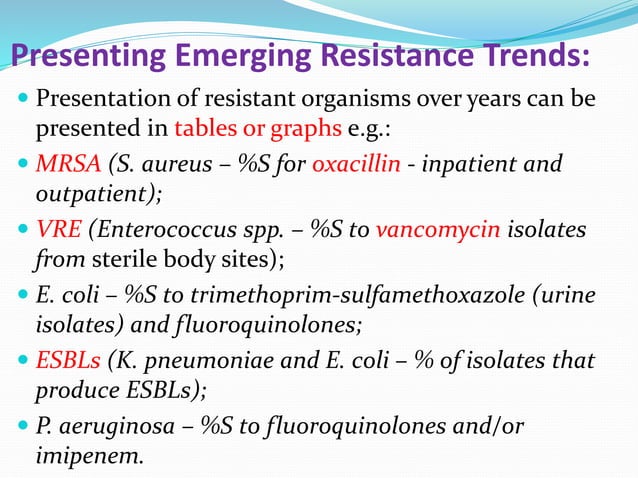 Antibiogram CLSI Recommendations | PPTX
