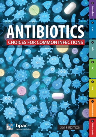 CHOICES FOR COMMON INFECTIONS
nzbpac
better edicinm e
2013 EDITION
RespiratoryE.N.T.EyesSkinGenito-urinaryGastrointestinalCNS
ANTIBIOTICS
1
4
7
8
9
15
18
 