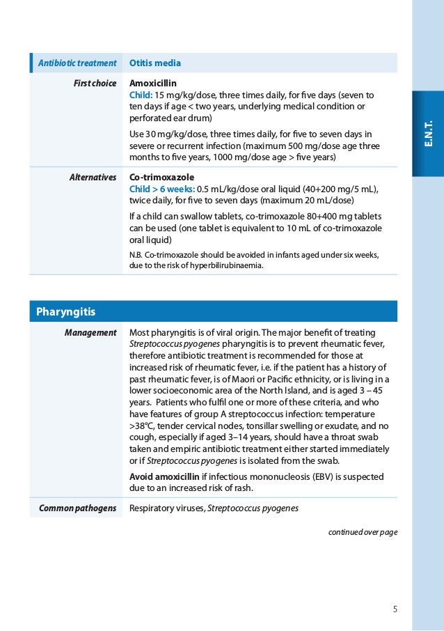Buy Amoxicillin Over The Counter Uk
