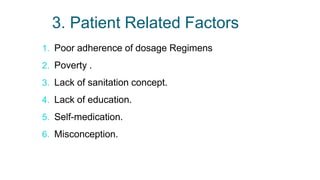 3. Patient Related Factors
1. Poor adherence of dosage Regimens
2. Poverty .
3. Lack of sanitation concept.
4. Lack of education.
5. Self-medication.
6. Misconception.
 