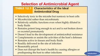 Selection of Antimicrobial Agent
Intoduction
 