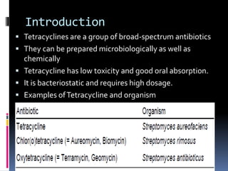 Introduction
 Tetracyclines are a group of broad-spectrum antibiotics
 They can be prepared microbiologically as well as
chemically
 Tetracycline has low toxicity and good oral absorption.
 It is bacteriostatic and requires high dosage.
 Examples ofTetracycline and organism
 