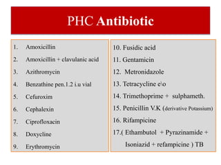 PHC Antibiotic
1. Amoxicillin
2. Amoxicillin + clavulanic acid
3. Azithromycin
4. Benzathine pen.1.2 i.u vial
5. Cefuroxim
6. Cephalexin
7. Ciprofloxacin
8. Doxycline
9. Erythromycin
10. Fusidic acid
11. Gentamicin
12. Metronidazole
13. Tetracycline eo
14. Trimethoprime + sulphameth.
15. Penicillin V.K (derivative Potassium)
16. Rifampicine
17.( Ethambutol + Pyrazinamide +
Isoniazid + refampicine ) TB
 